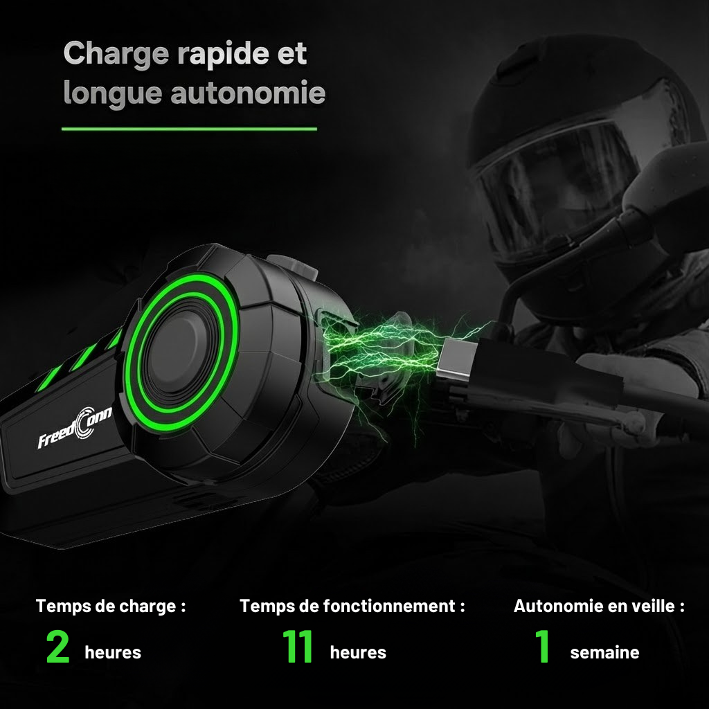 Intercom moto FreedConn KY V2 Audio Hi-Res - installation
