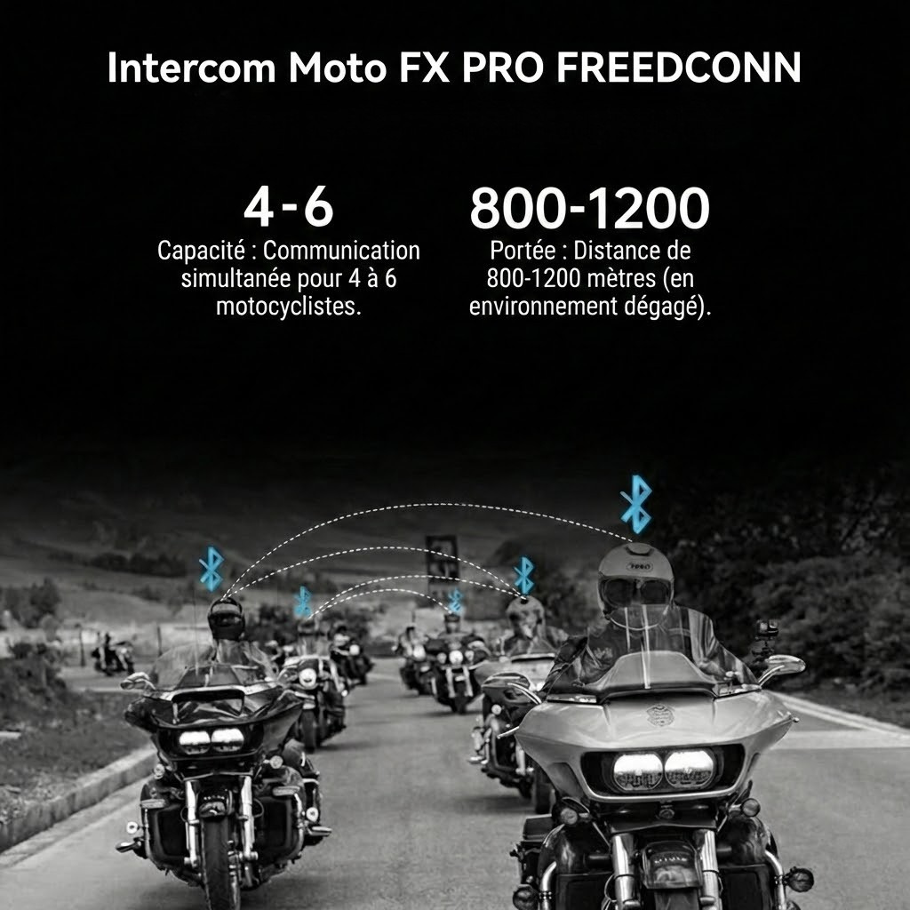 Intercom moto FreedConn FX PRO - en utilisation