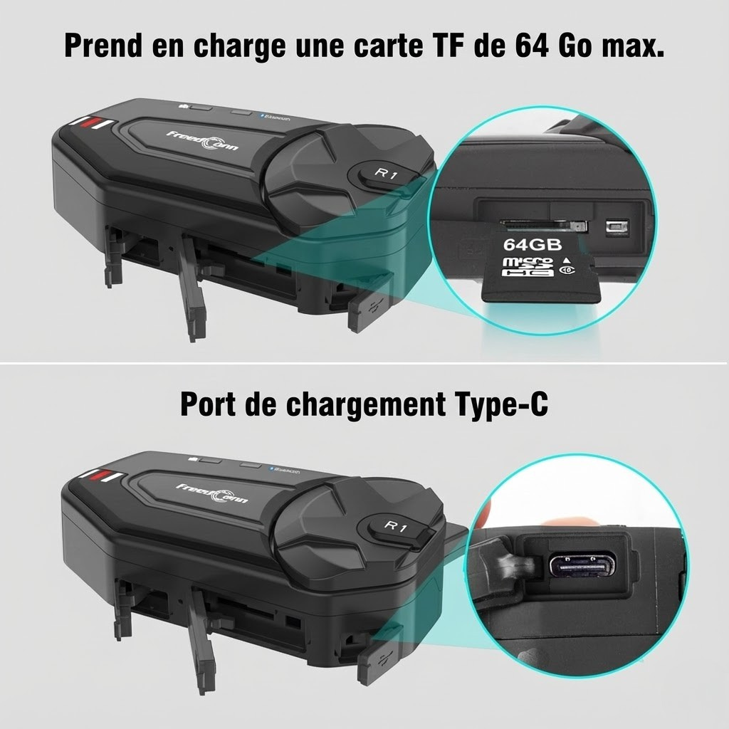 Intercom moto caméra FreedConn R1 Plus DUO - objectif caméra
