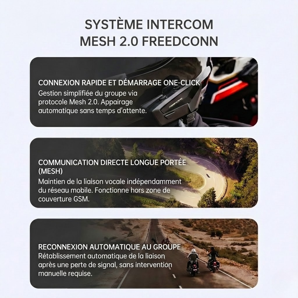 Intercom moto FreedConn FX PRO - fixation casque