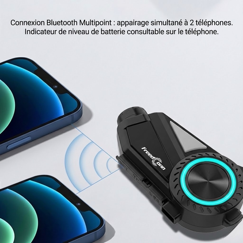 Intercom moto caméra 2K FreedConn R3 Pro - installé sur casque