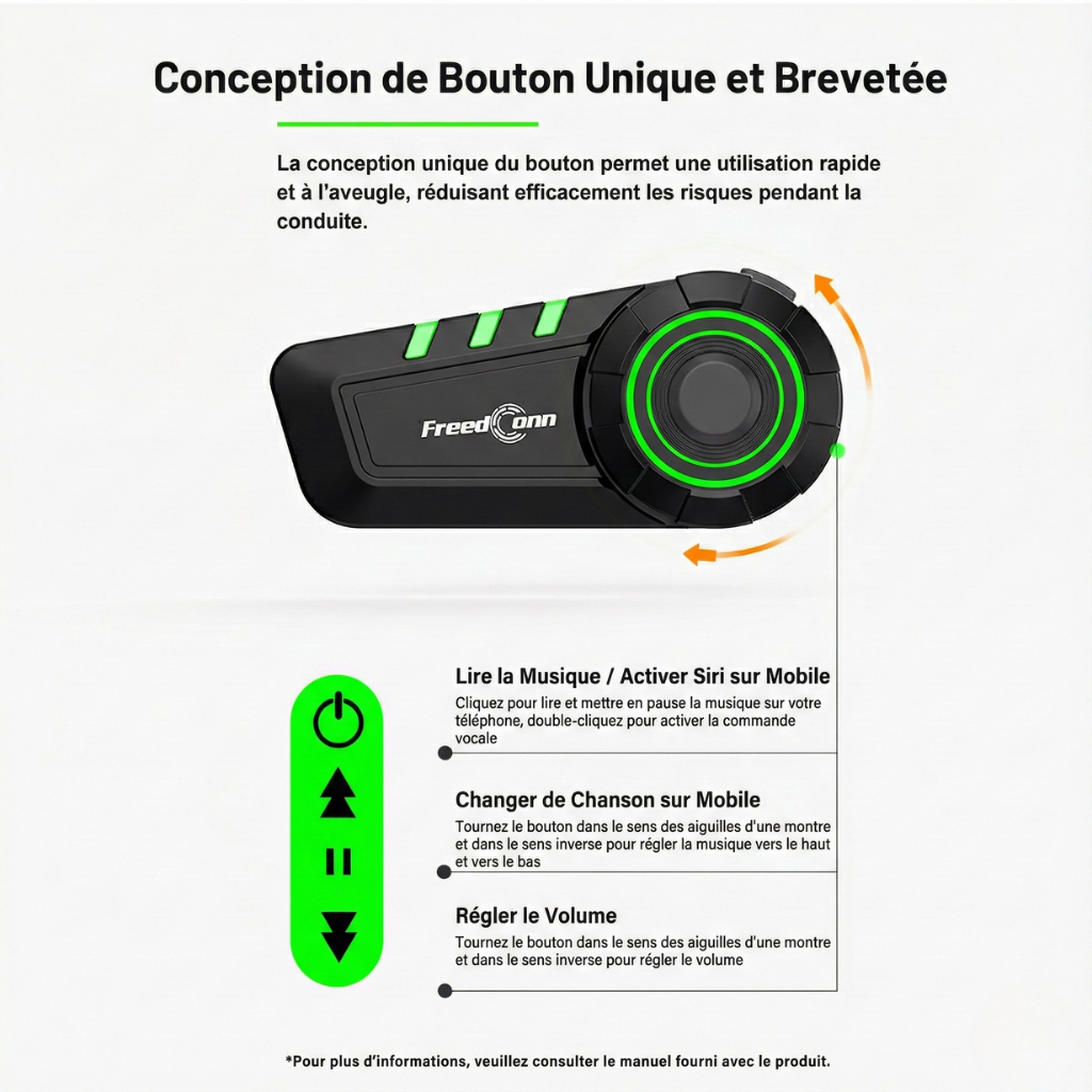 Intercom moto FreedConn KY V2 Audio Hi-Res - vue arrière
