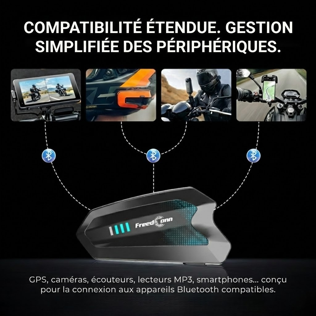 Intercom moto FreedConn HERO - installation casque
