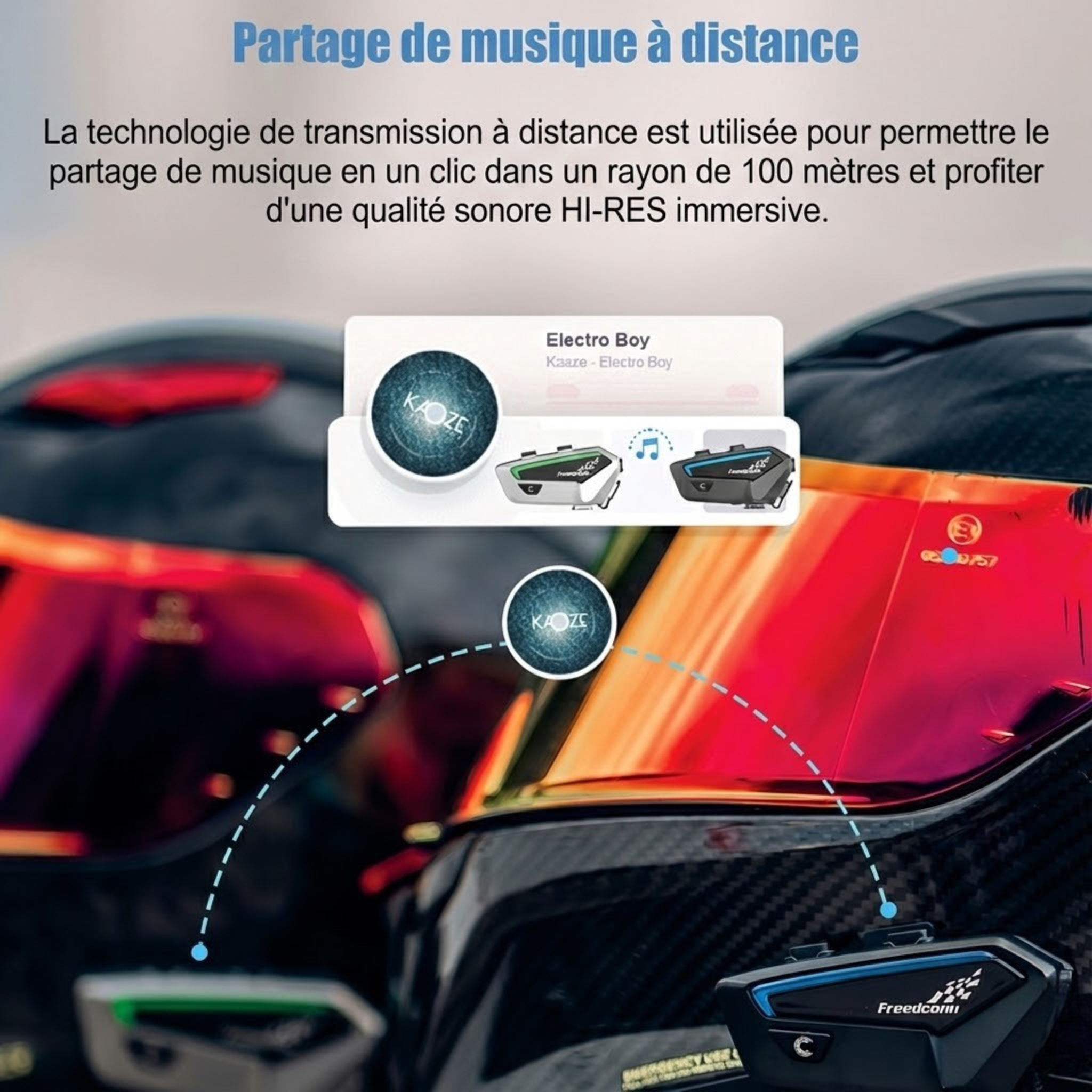 Intercom moto FreedConn FX - sur casque