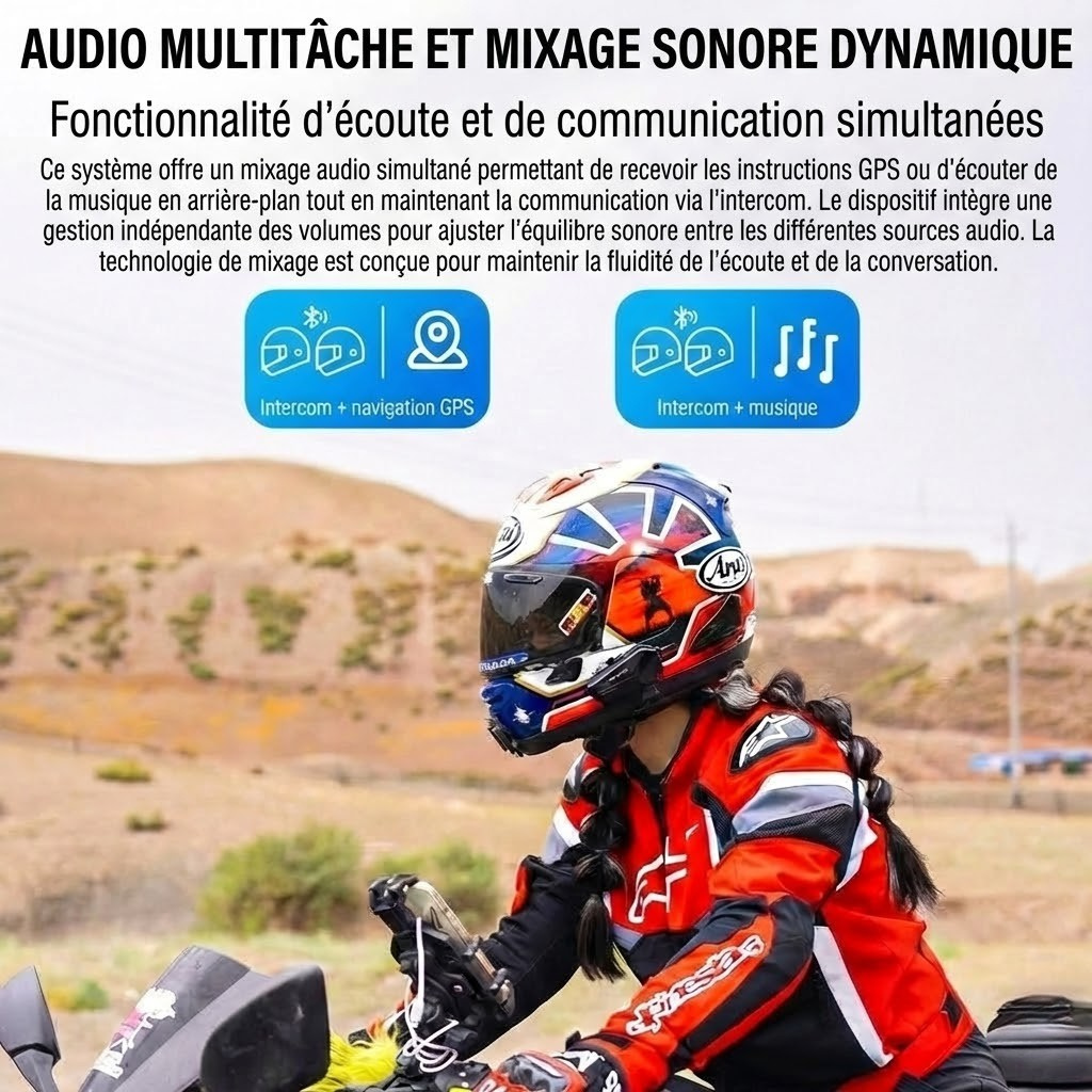 Intercom moto FreedConn FX PRO - installation