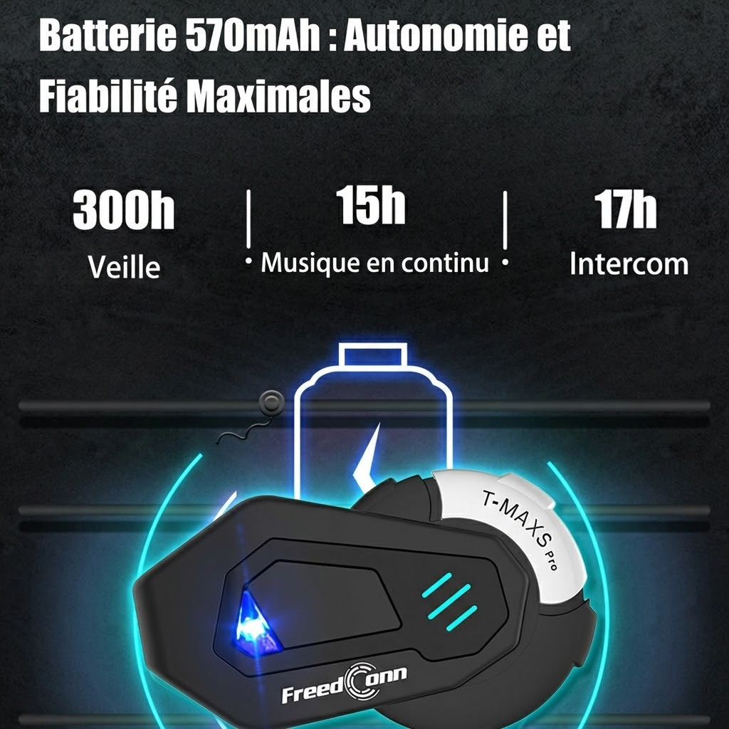 Intercom moto FreedConn T-MAX S PRO - boutons commande