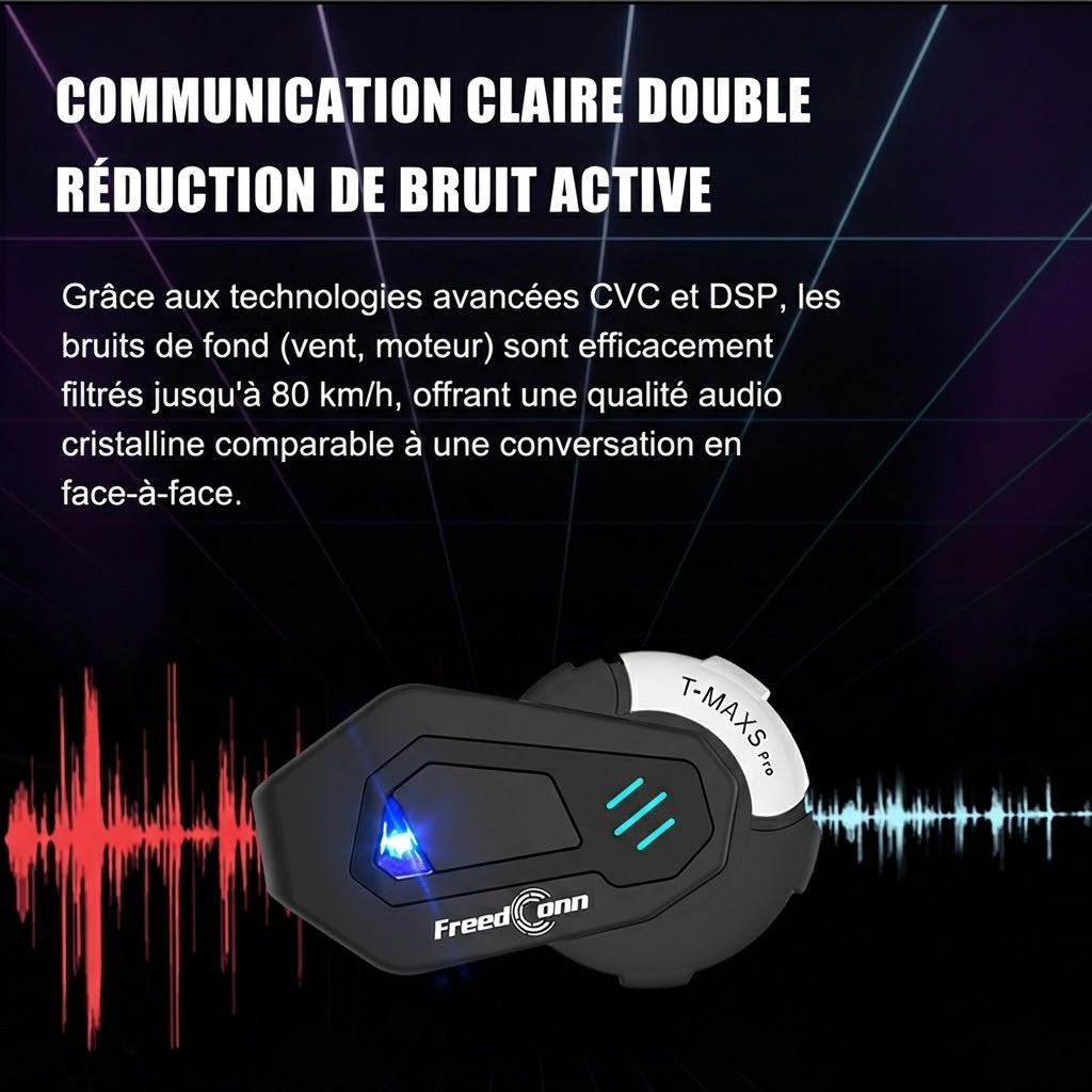 Intercom moto FreedConn T-MAX S PRO - sur casque intégral