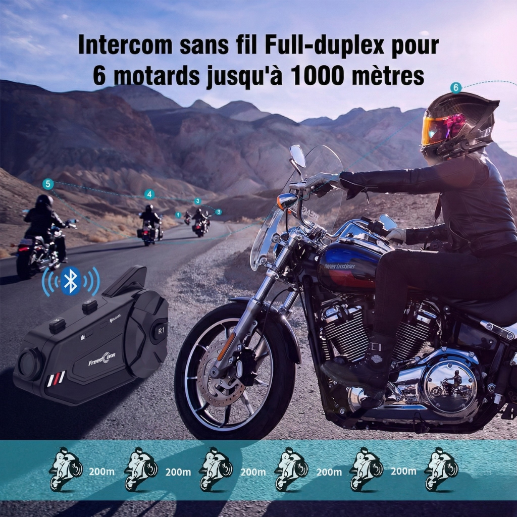 Intercom moto caméra 1080P FreedConn R1 Plus - qualité vidéo 1080P