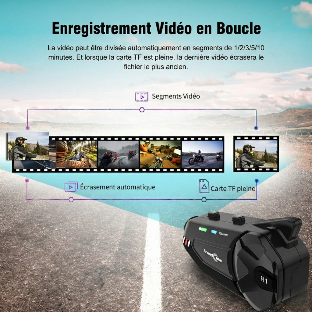 Intercom moto caméra FreedConn R1 Plus DUO - capture vidéo 1080P