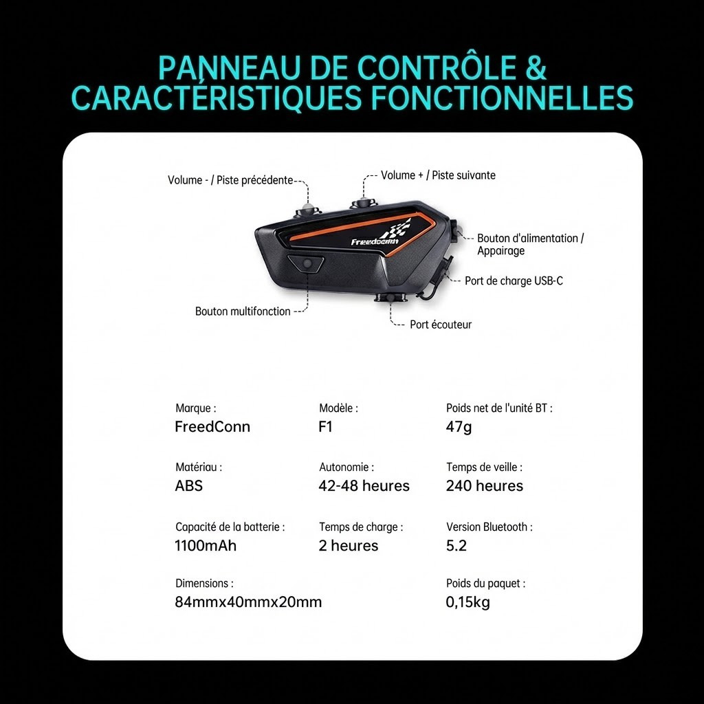 Intercom moto FreedConn F1 - accessoires