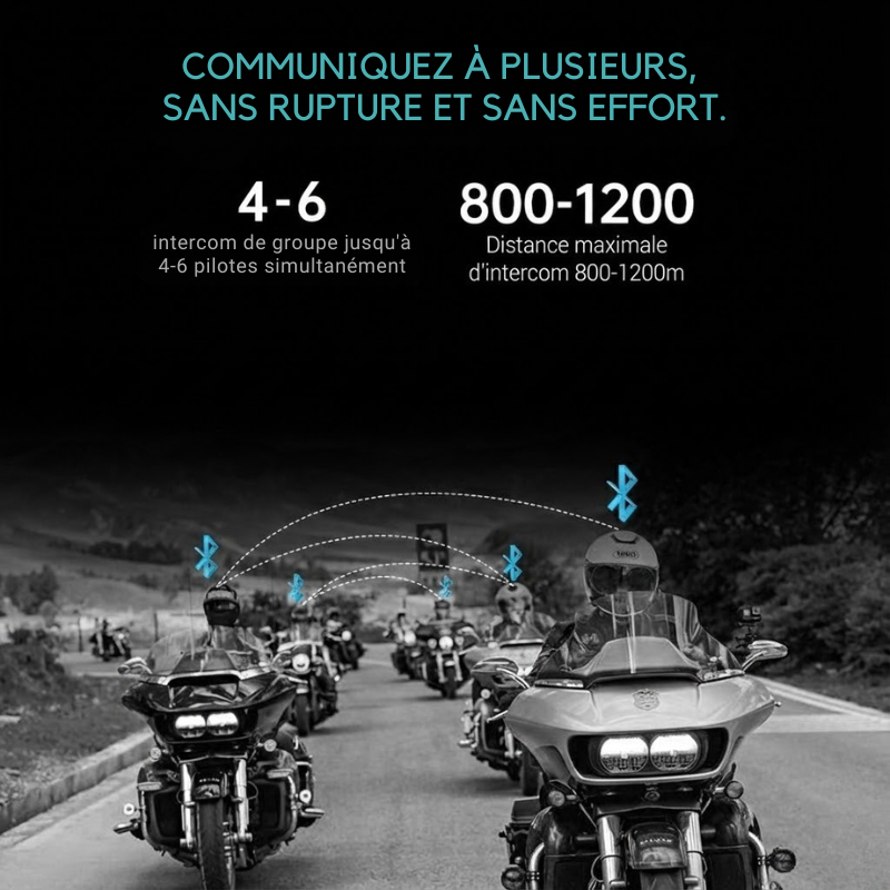 Intercom moto FreedConn FX PRO - sur casque