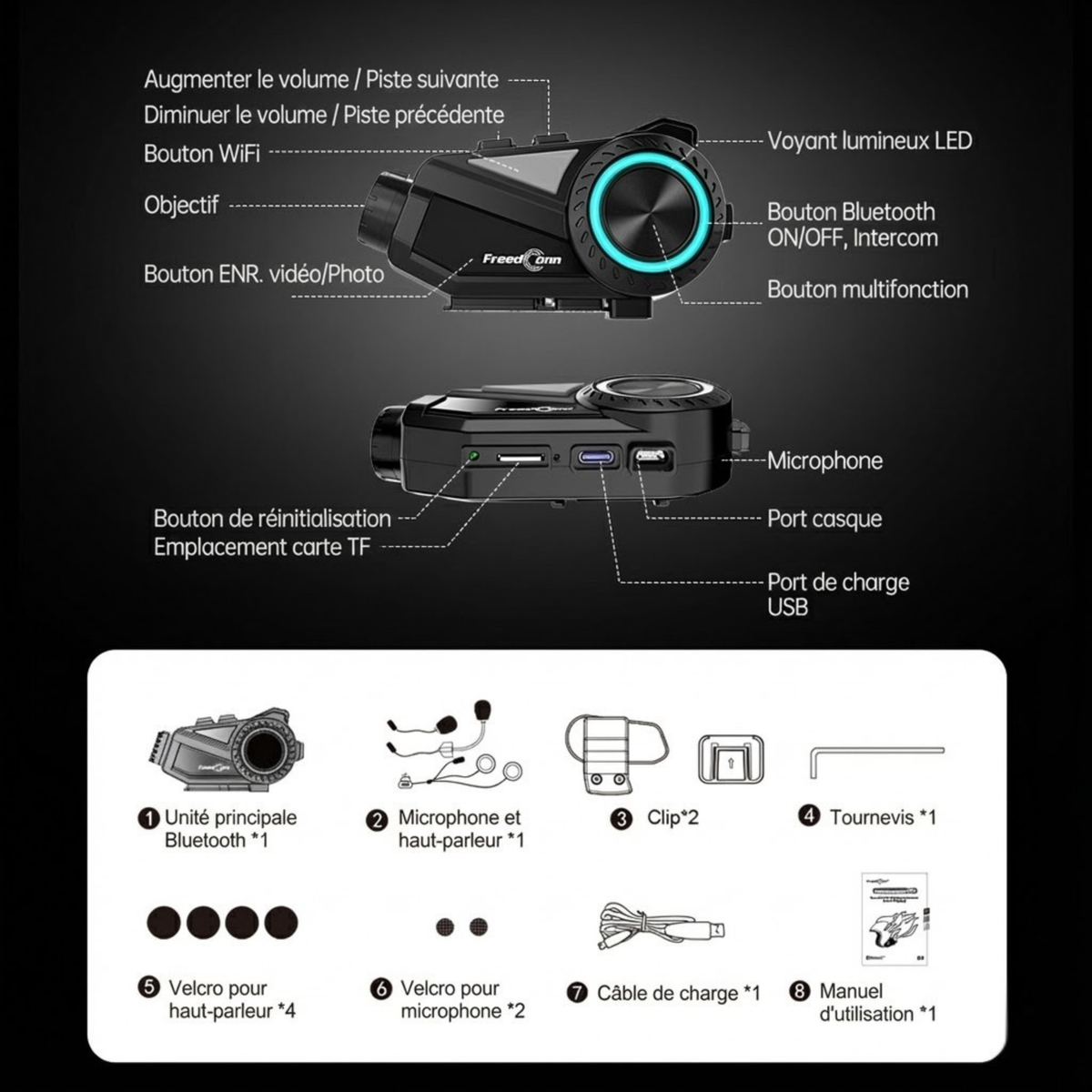 Intercom moto caméra FreedConn R3 Pro DUO - détail caméra 2K