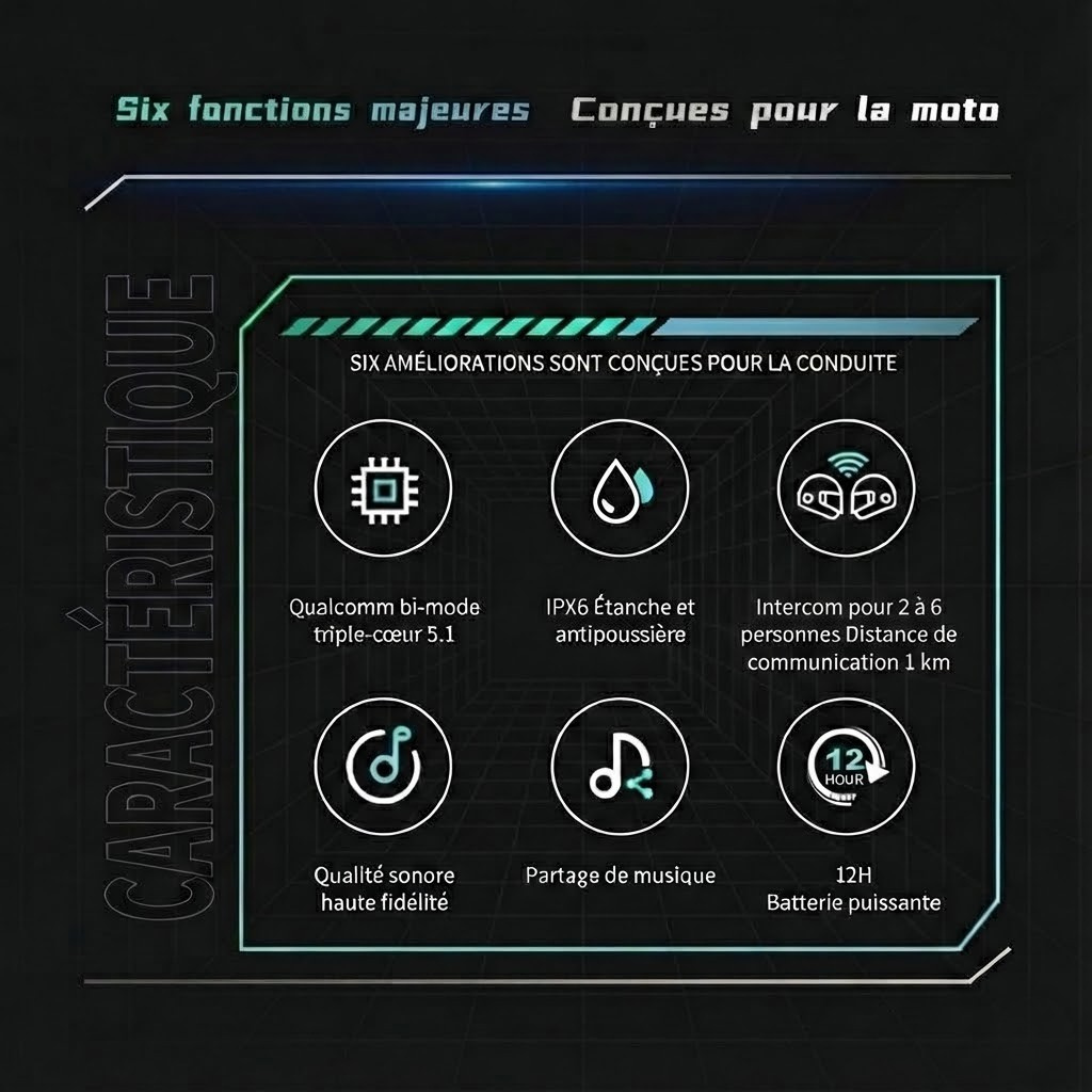 Intercom moto FreedConn T-COM V6 - contenu boîte