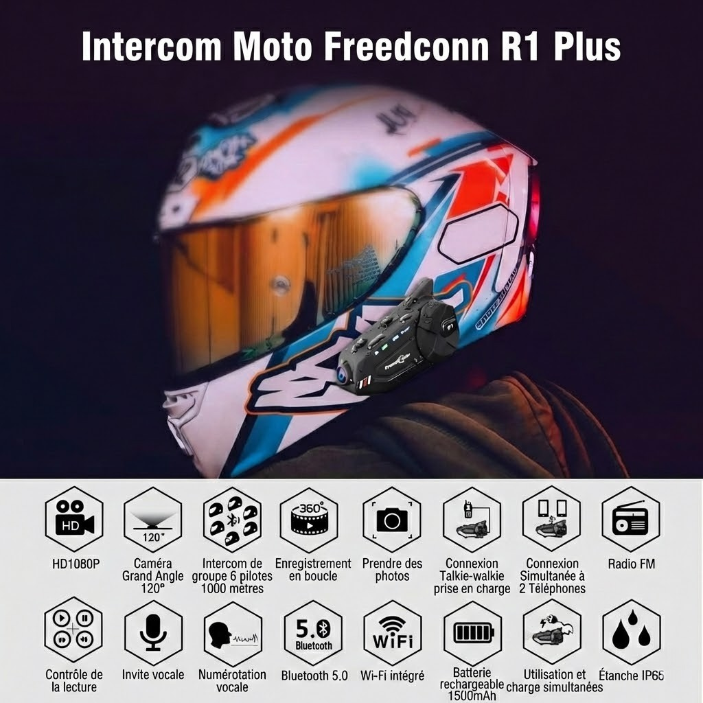 Intercom moto caméra 1080P FreedConn R1 Plus - vue arrière