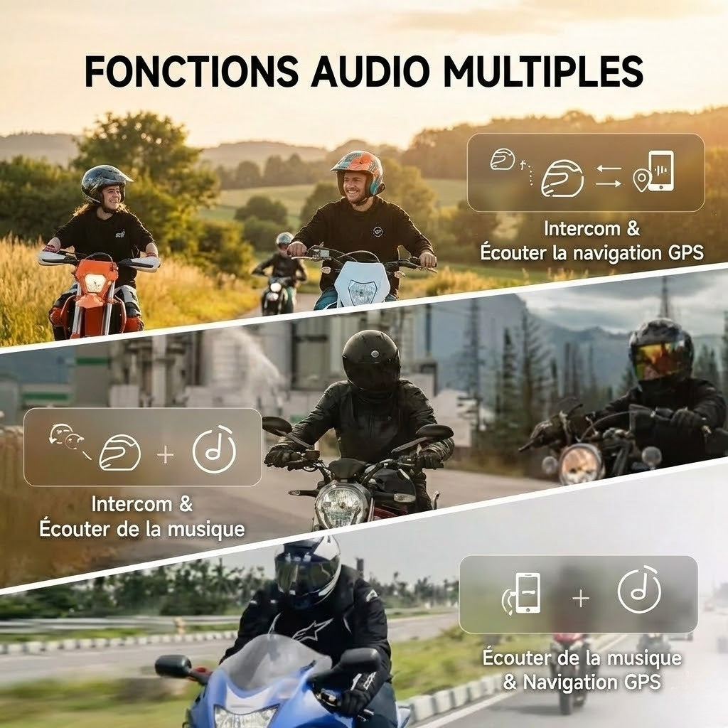Intercom moto caméra 2K FreedConn R1 Pro - objectif caméra